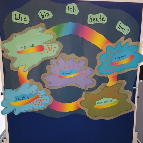 "Kick-off-Veranstaltung"